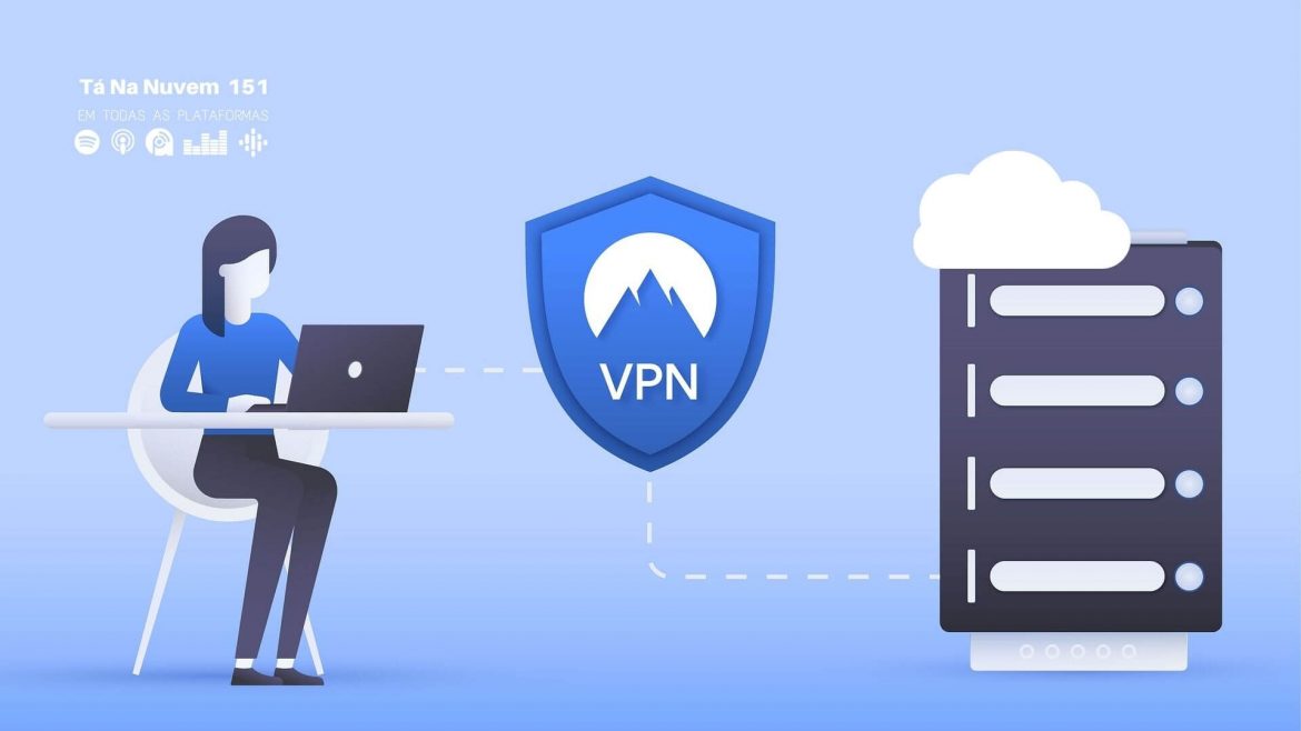 Azure VPN Cloud Computing