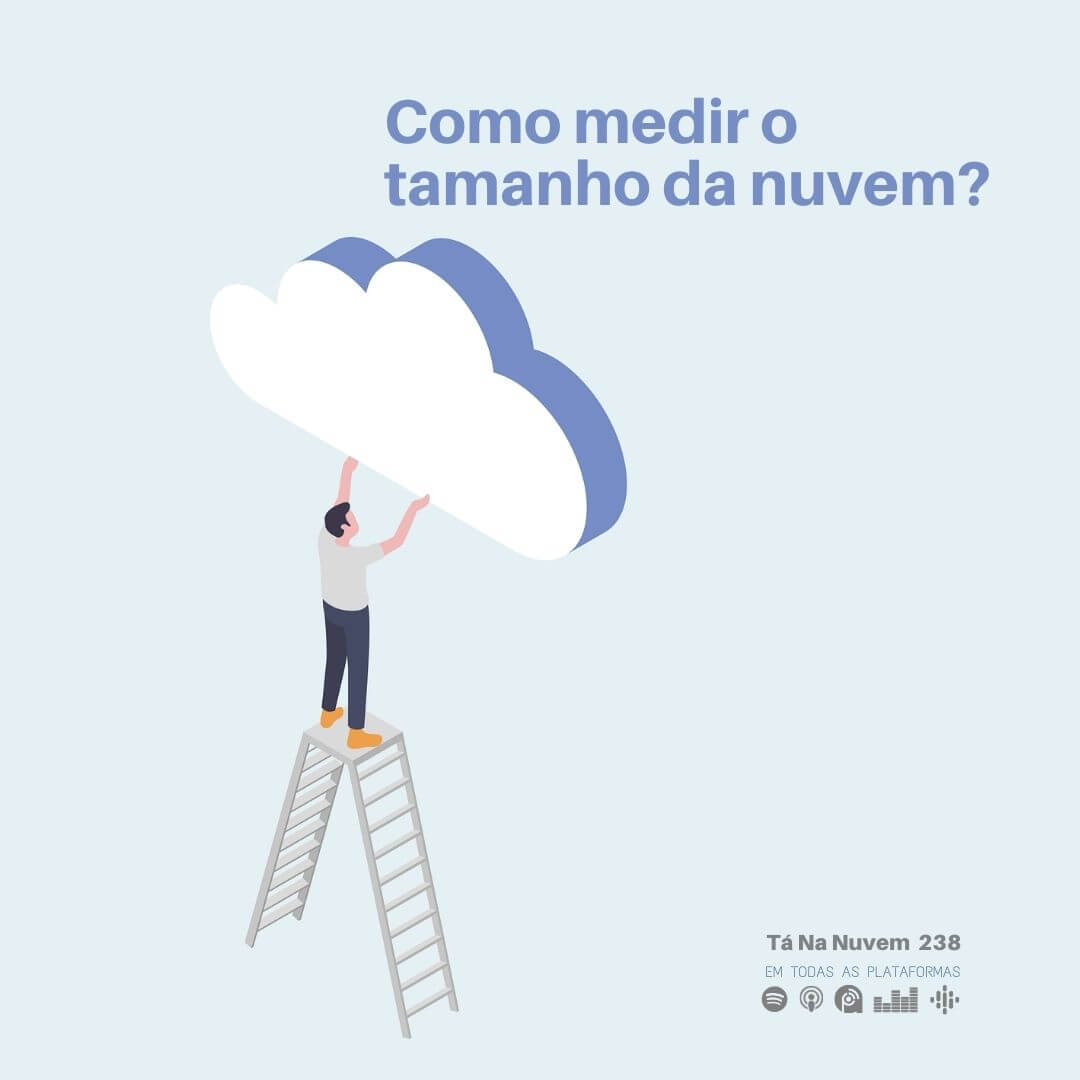 Como medir o tamanho da computação em nuvem?