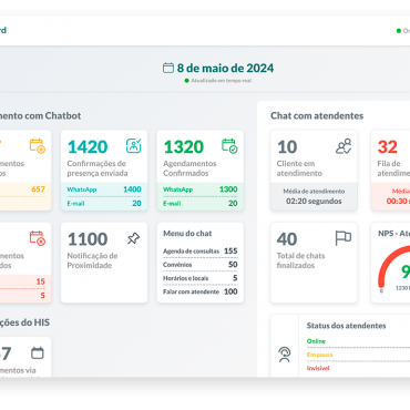 Beth Health Tech lança tecnologia inovadora para cuidado contínuo de pacientes no HIS 2024